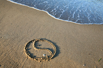 High angle view of sign on sand