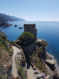 High angle view of sea against clear sky