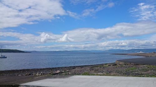 Scenic view of sea against sky