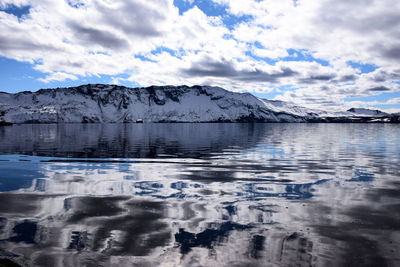 Scenic view of lake against sky