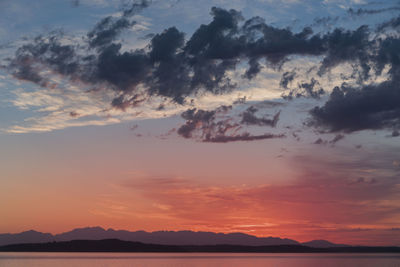 Scenic view of sky during sunset