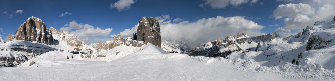 Panoramic view of snowcapped mountains against sky