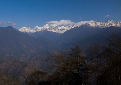 Scenic view of mountains against sky