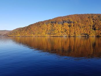 Scenic view of lake against clear blue sky