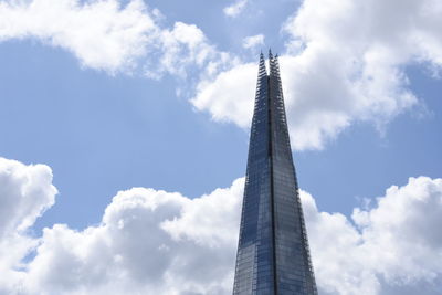 Low angle view of building against sky