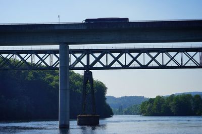 Bridge over river against sky