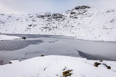 Scenic view of snowcapped mountains against clear sky