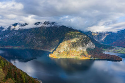 Scenic view of lake by mountains against sky