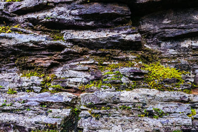 Full frame shot of rock formation