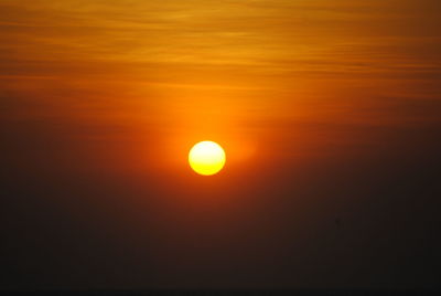 Scenic view of sky at sunset