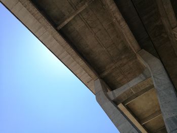 Low angle view of bridge against clear blue sky