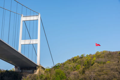Low angle view of flag on bridge against clear blue sky
