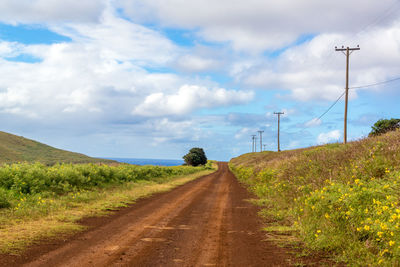 Dirt road amidst field against cloudy sky