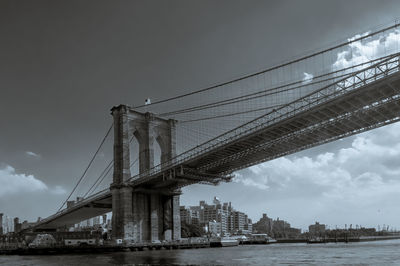 Low angle view of suspension bridge