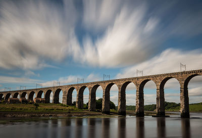 Low angle view of bridge over river against sky