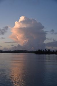 Scenic view of sea at sunset