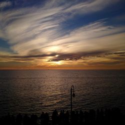 Scenic view of sea at sunset