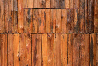 Full frame shot of wooden wall