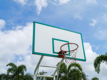 Low angle view of basketball hoop against sky