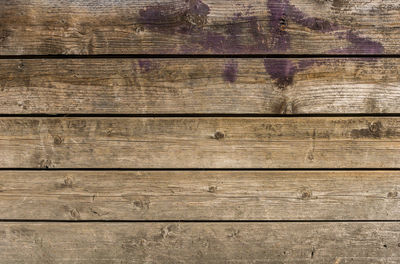 Full frame shot of wooden plank