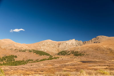 Scenic view of arid landscape against blue sky