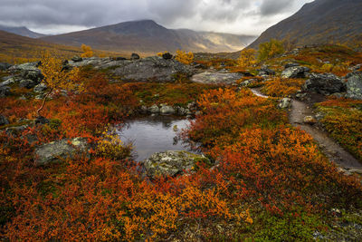 Scenic view of mountains and lake against sky