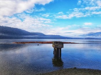 Scenic view of lake against sky