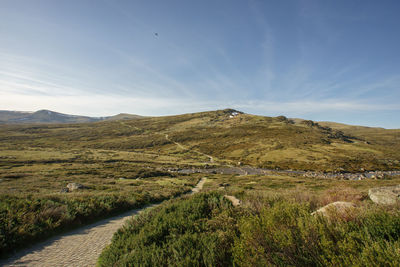 Scenic view of landscape against sky