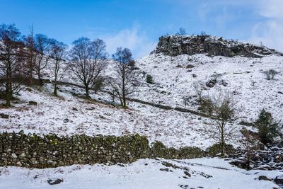 Snow covered landscape against sky