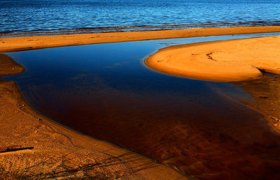 Tranquil scene of beach