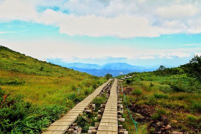 Scenic view of landscape against cloudy sky