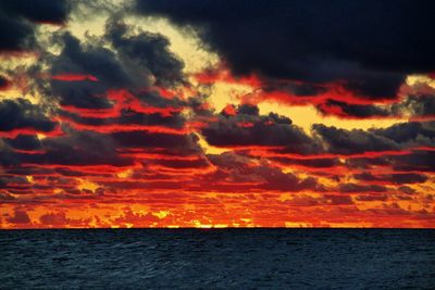 Scenic view of sea against dramatic sky