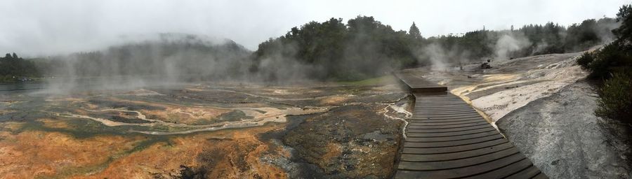 Panoramic view of landscape