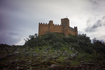 Low angle view of built structure against sky