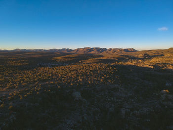 Scenic view of landscape against clear blue sky