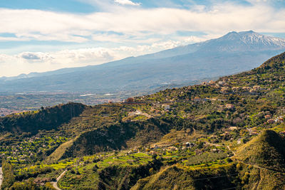 Scenic view of landscape against sky