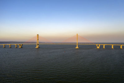 Scenic view of bay against clear sky