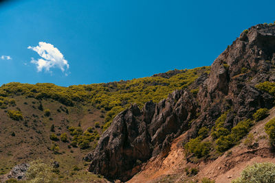 Scenic view of mountains against clear blue sky