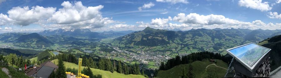 Panoramic view of mountains against sky