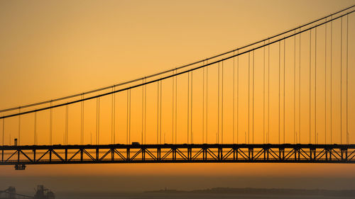 Bridge over river against clear sky during sunset