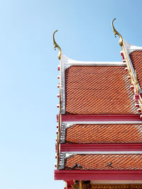 Low angle view of roof against building against clear sky