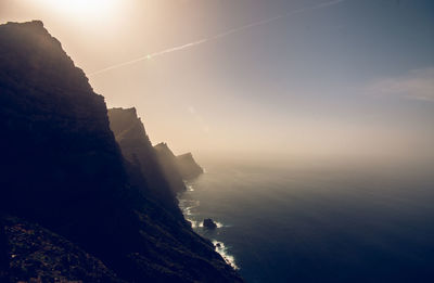 Scenic view of sea and mountains against sky