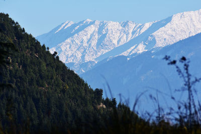 Scenic view of snowcapped mountains against sky