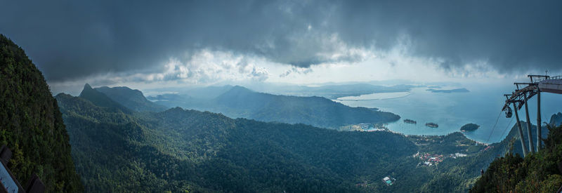 Panoramic view of mountains against sky