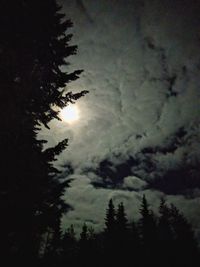 Low angle view of cloudy sky