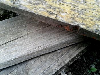 Close-up of wooden planks