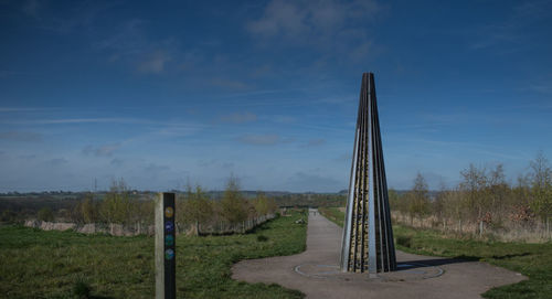 Scenic view of grassy field against sky