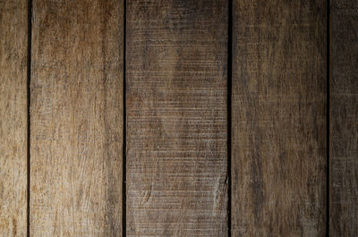 Full frame shot of wooden wall