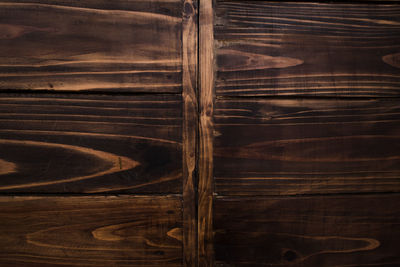 Full frame shot of wooden floor