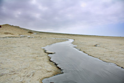Scenic view of landscape against cloudy sky